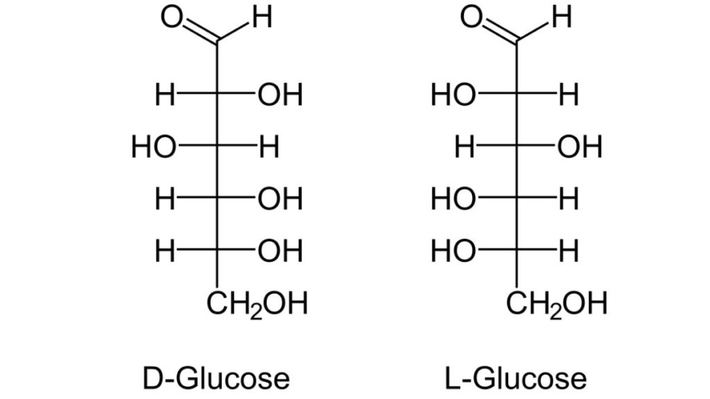 chemical formula for Monosaccharides